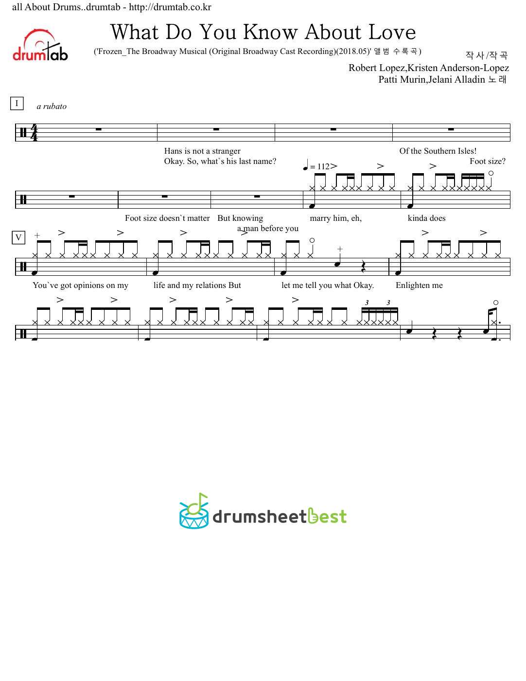 What Do You Know About Love preview page 1