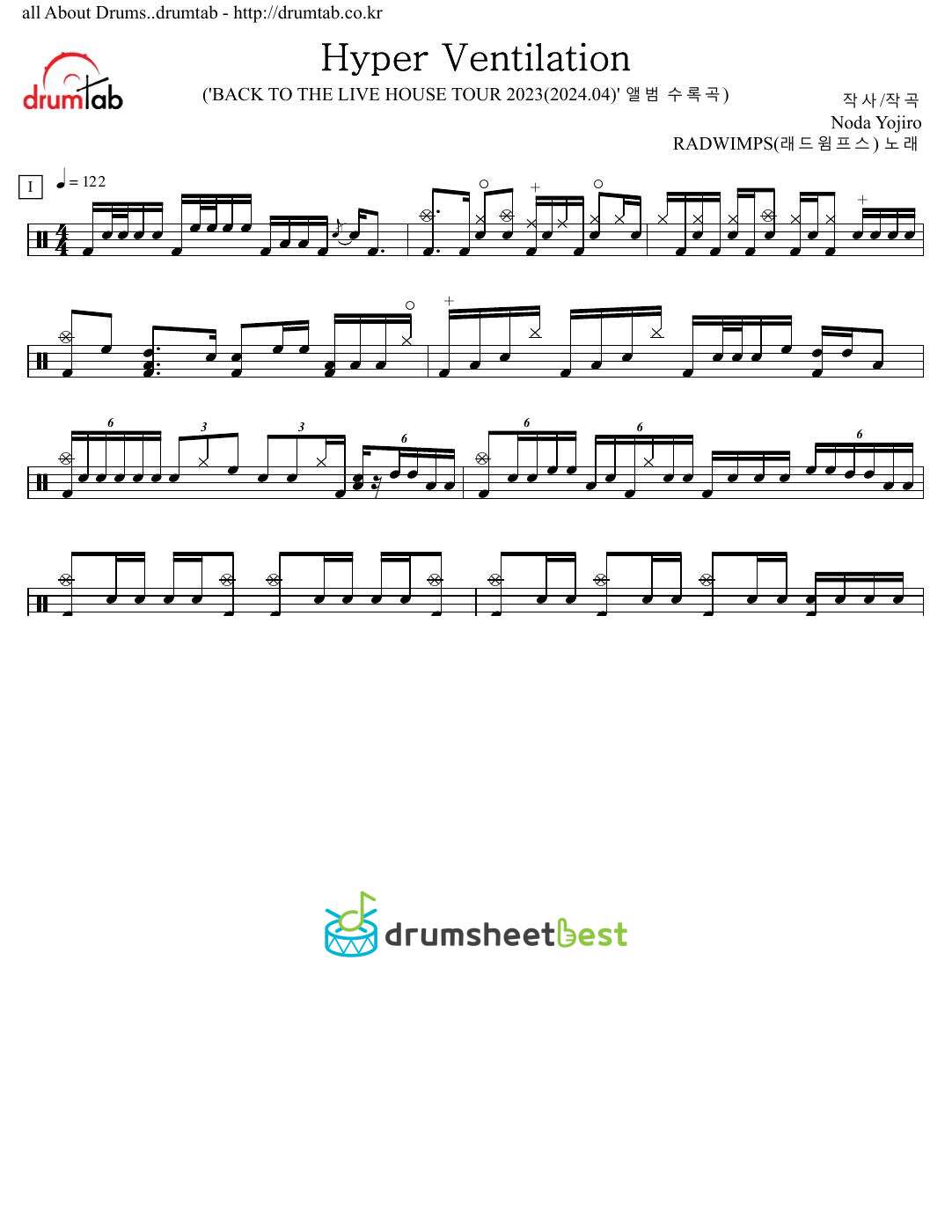 Hyper Ventilation preview page 1