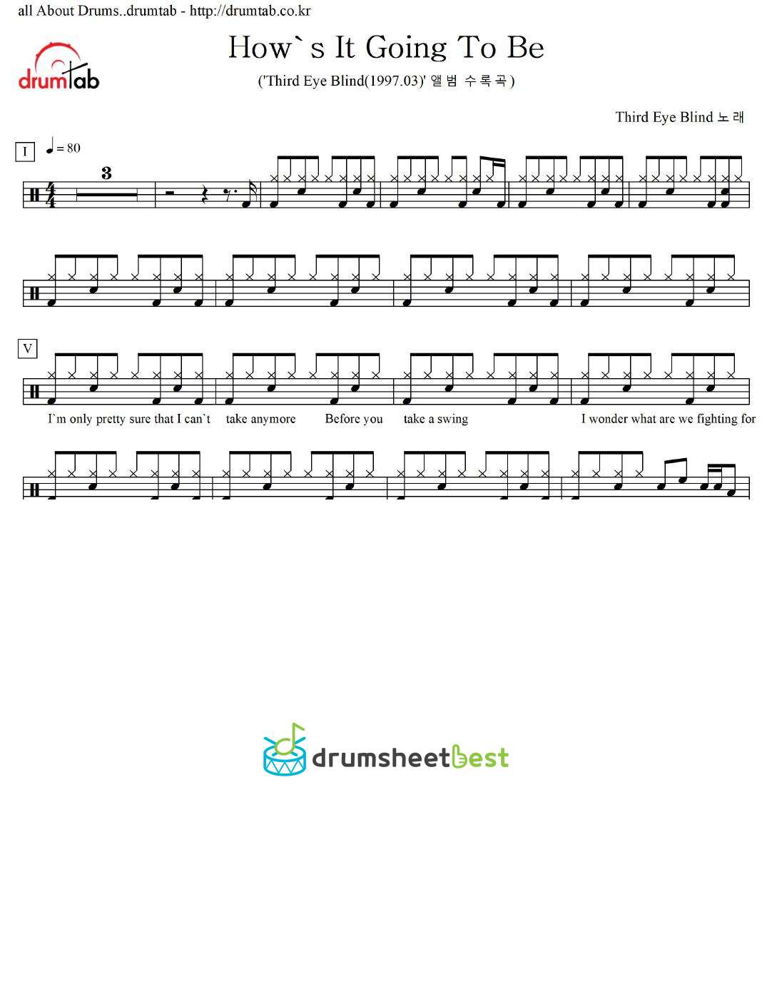 How's It Going To Be preview page 1