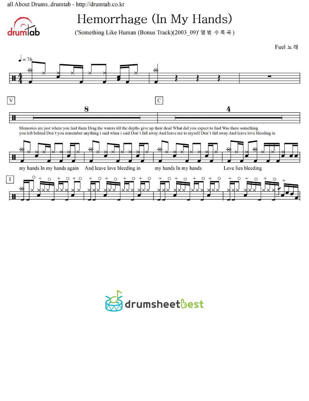 Hemorrhage (In My Hands) preview page 1