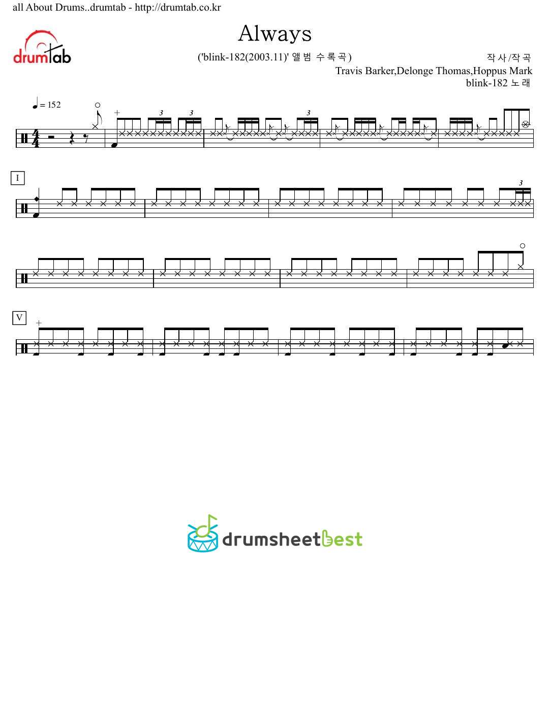 Always preview page 1