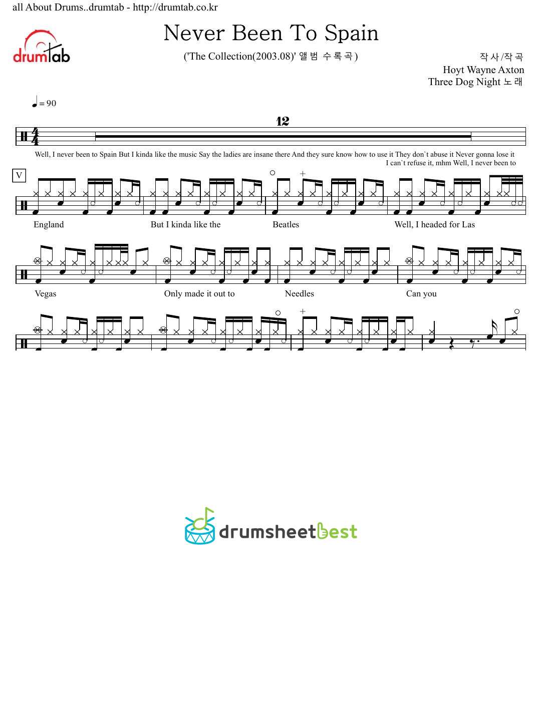 Never Been To Spain preview page 1