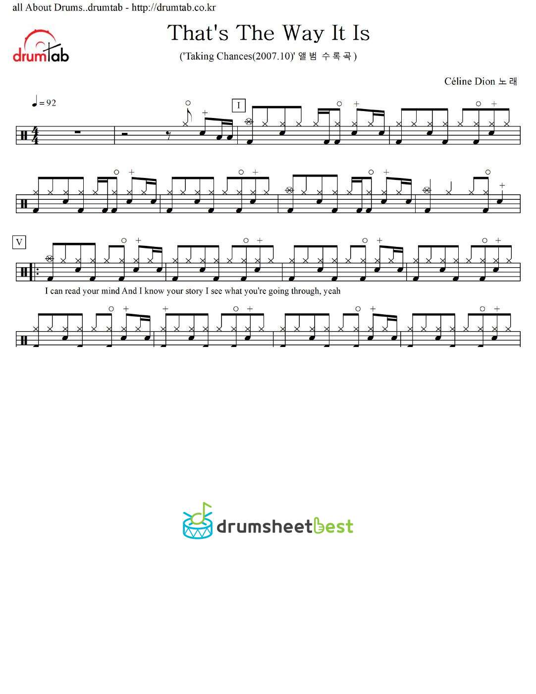 That's The Way It Is preview page 1