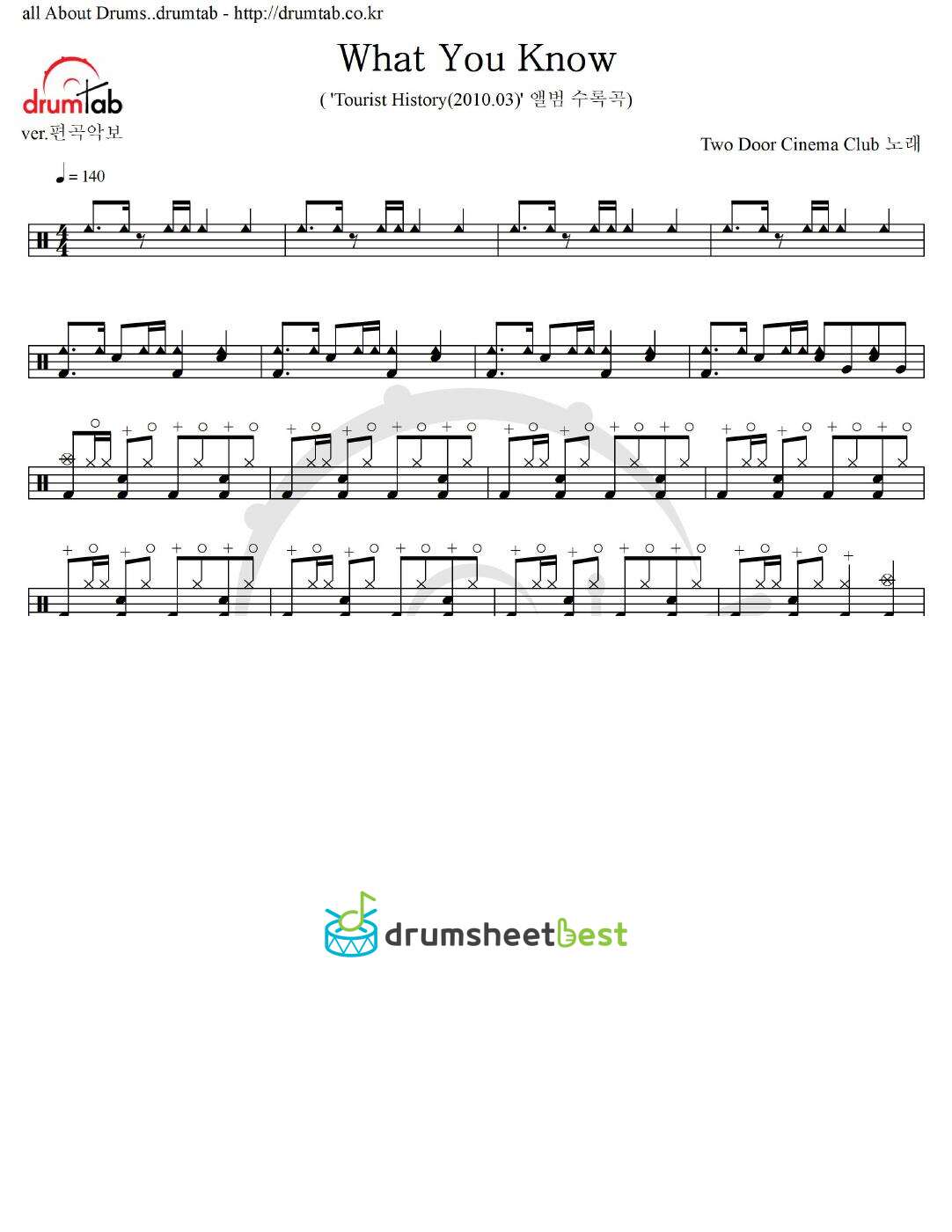 What You Know preview page 1