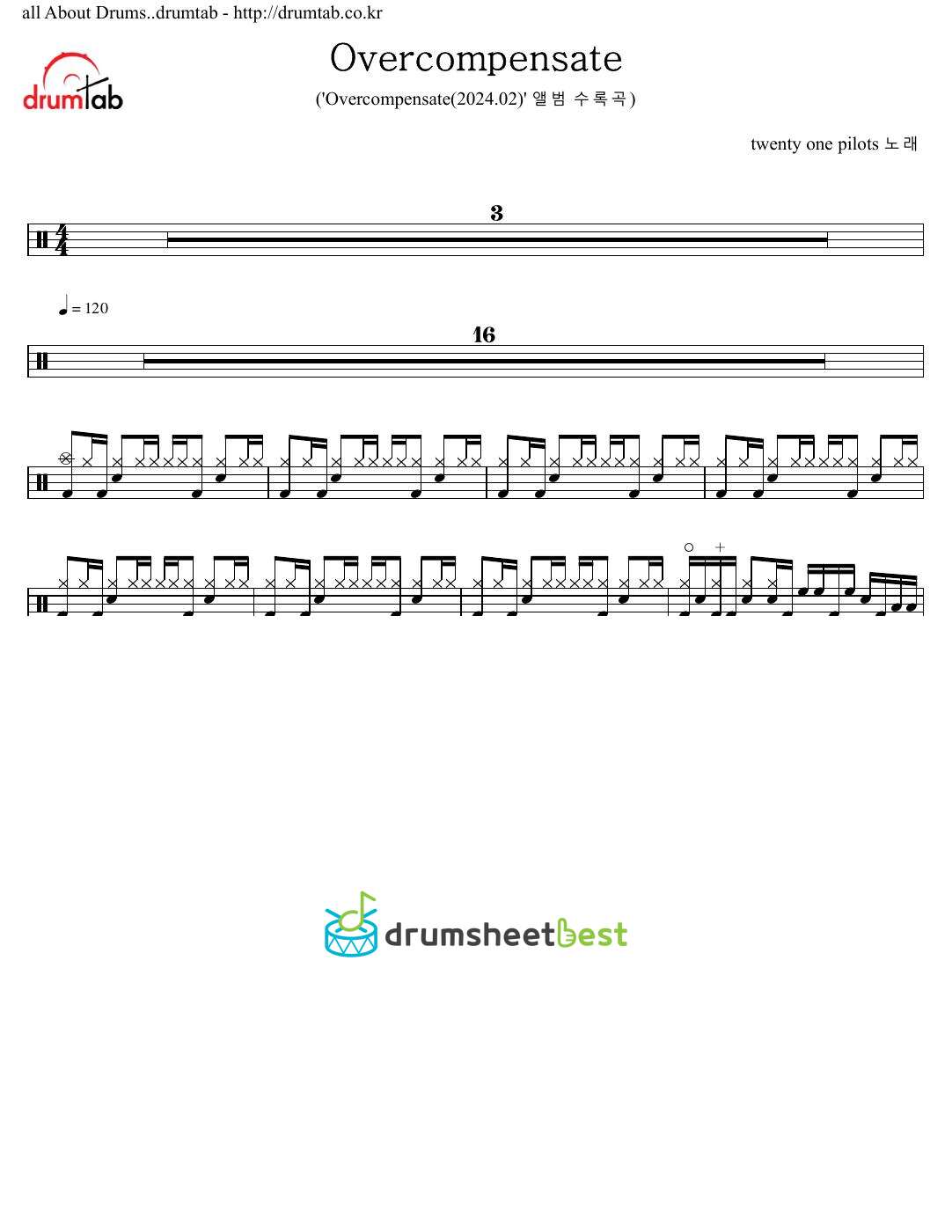 Overcompensate preview page 1