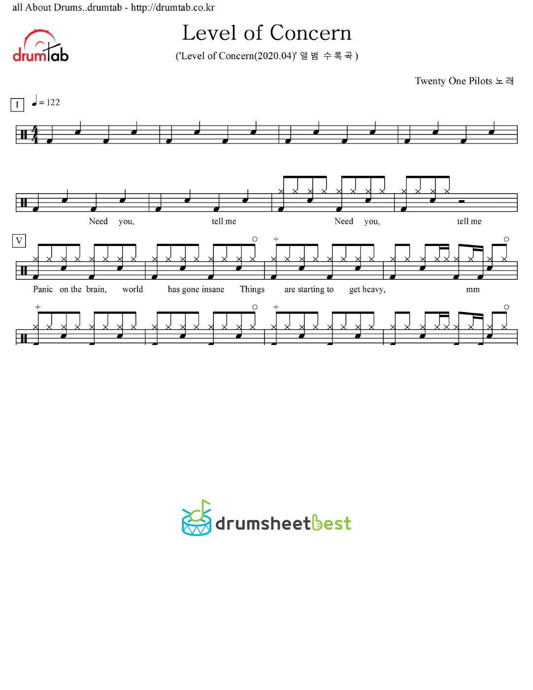 Level of Concern preview page 1