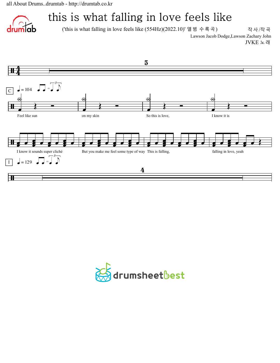 this is what falling in love feels like preview page 1