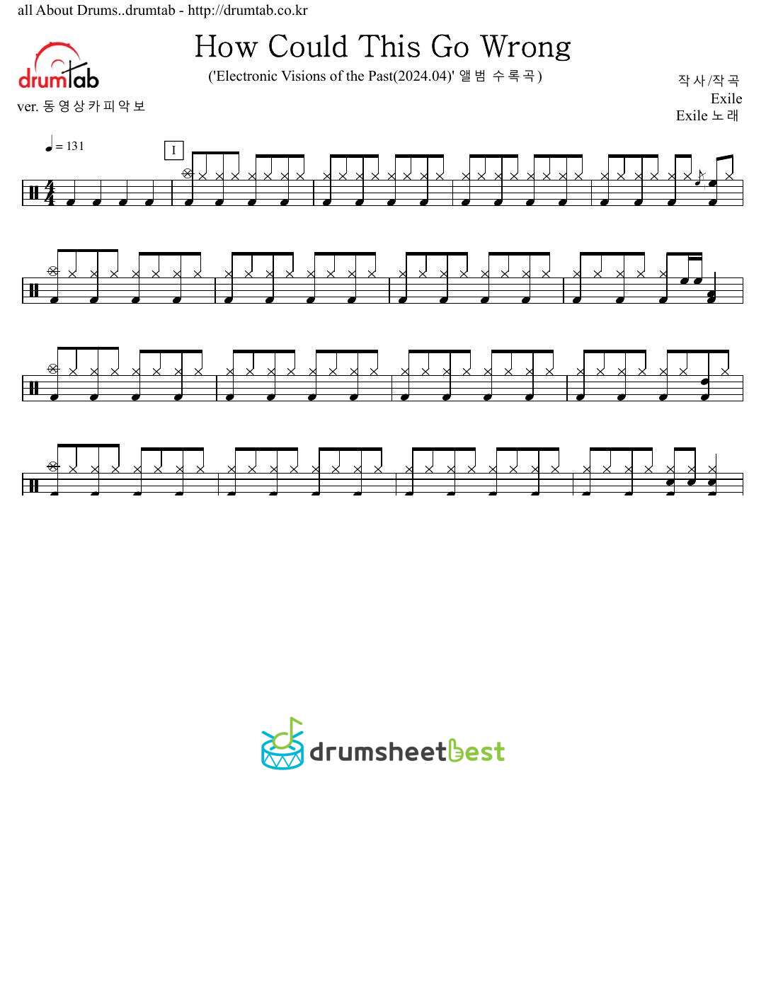 How Could This Go Wrong preview page 1