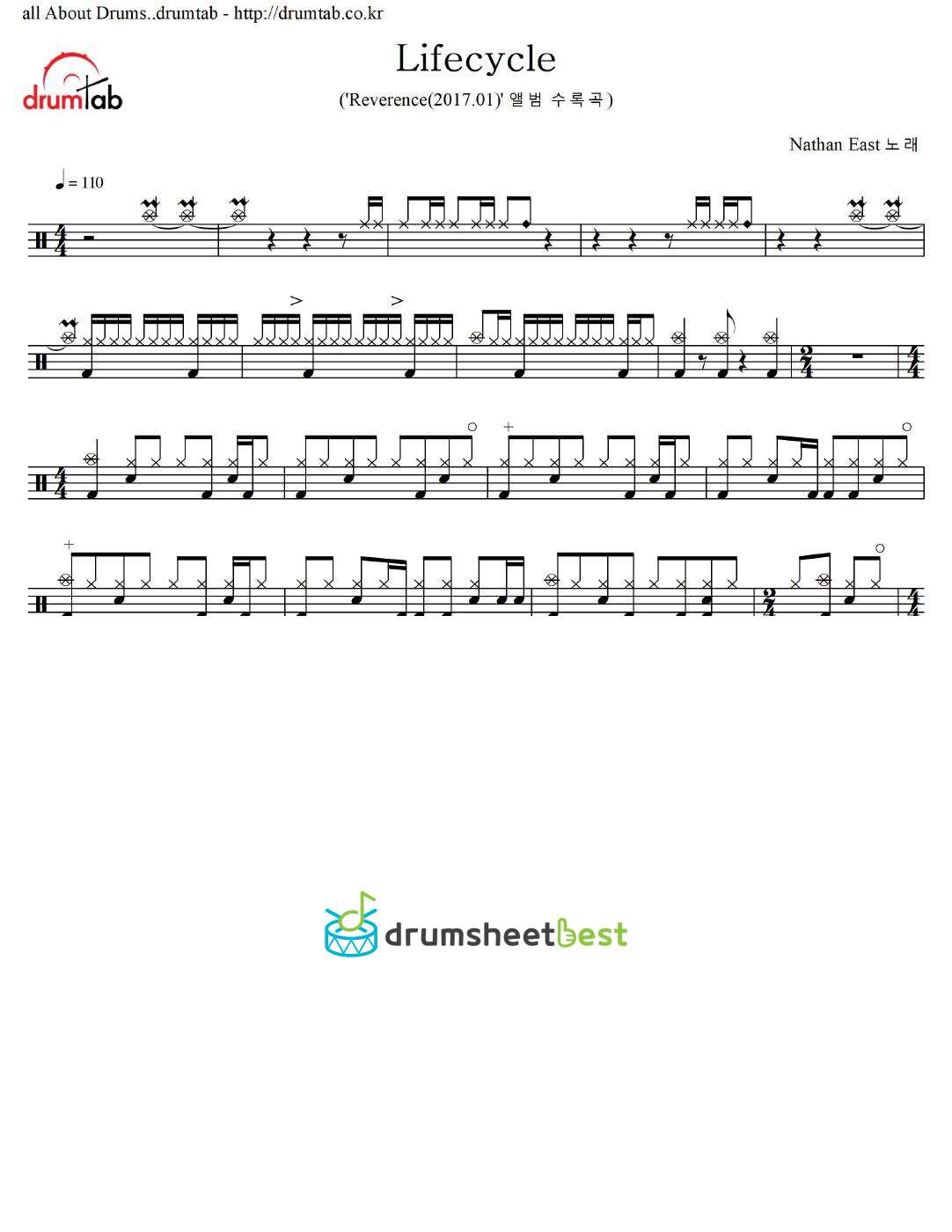 Lifecycle preview page 1